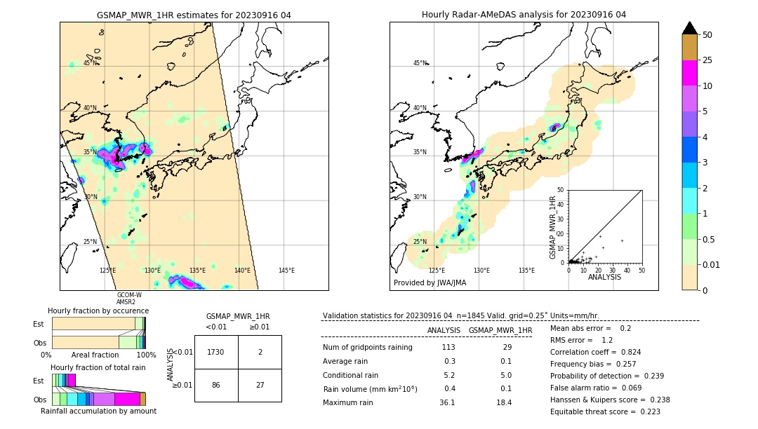 GSMaP MWR validation image. 2023/09/16 04