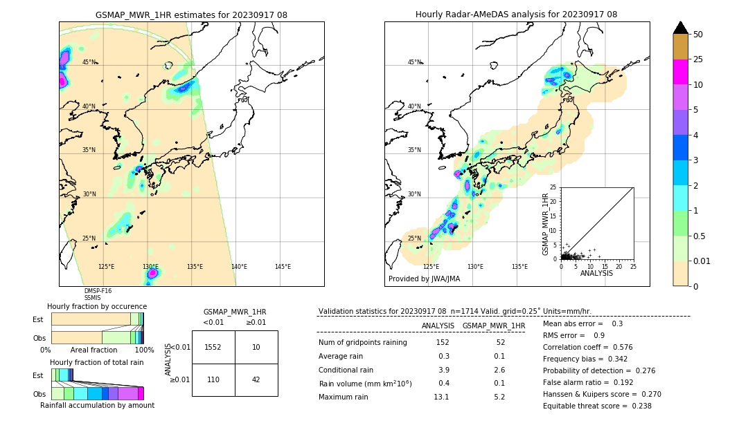 GSMaP MWR validation image. 2023/09/17 08