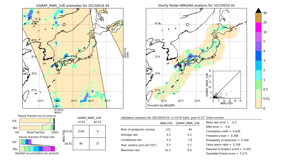 GSMaP MWR validation image. 2023/09/18 04