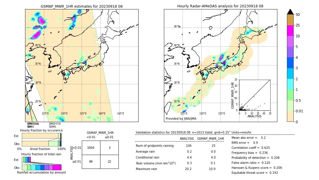 GSMaP MWR validation image. 2023/09/18 08