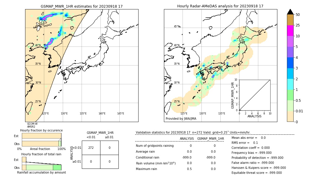 GSMaP MWR validation image. 2023/09/18 17