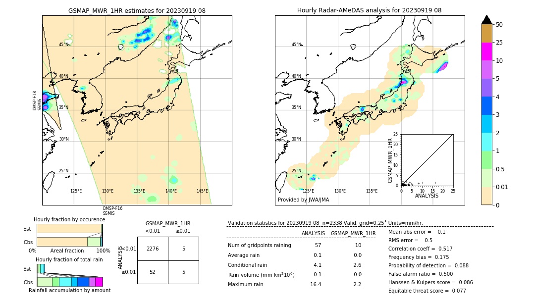 GSMaP MWR validation image. 2023/09/19 08