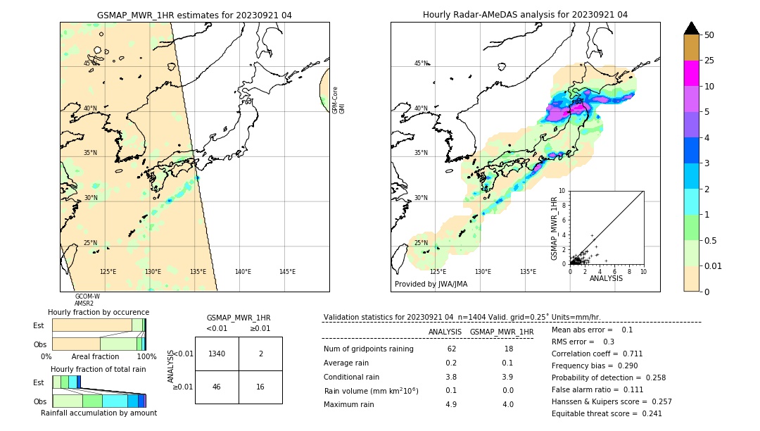 GSMaP MWR validation image. 2023/09/21 04