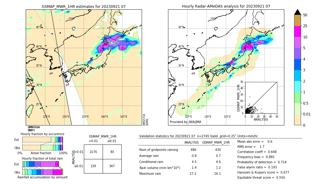 GSMaP MWR validation image. 2023/09/21 07