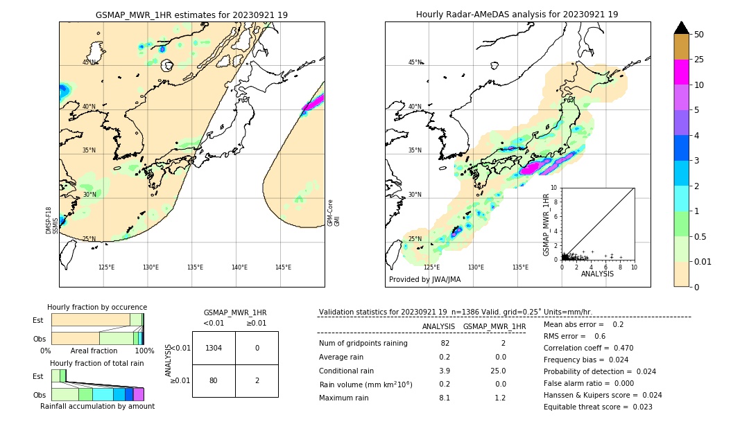 GSMaP MWR validation image. 2023/09/21 19