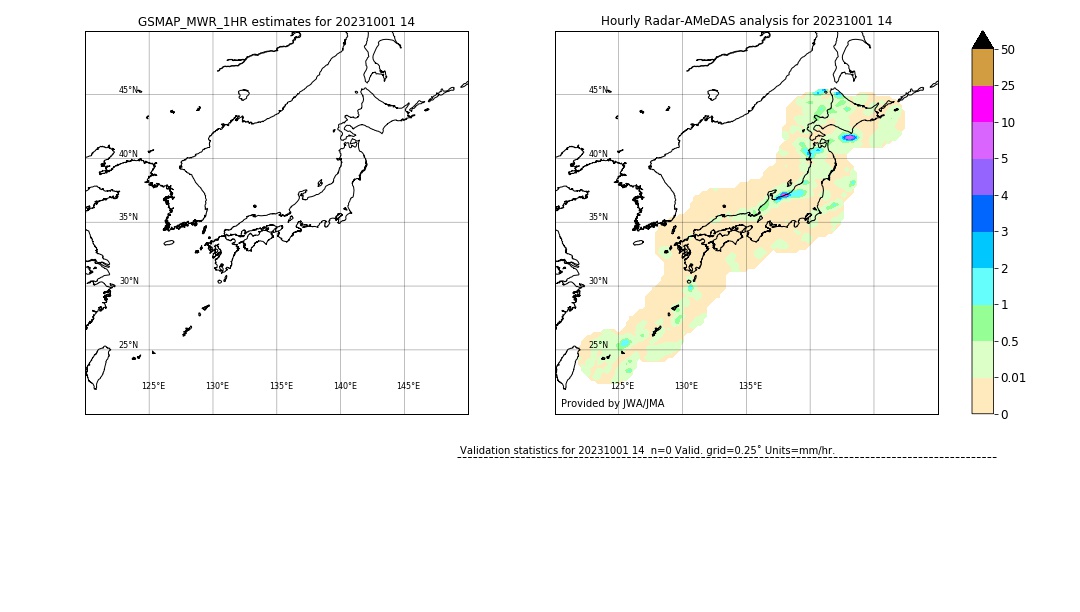 GSMaP MWR validation image. 2023/10/01 14