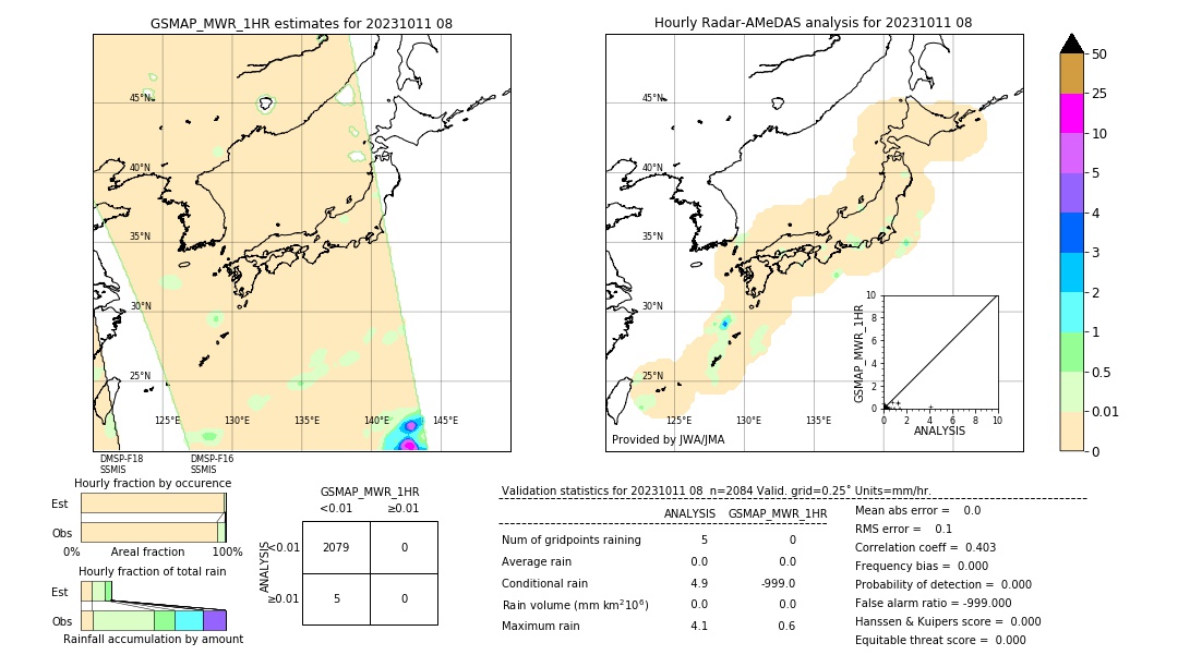 GSMaP MWR validation image. 2023/10/11 08