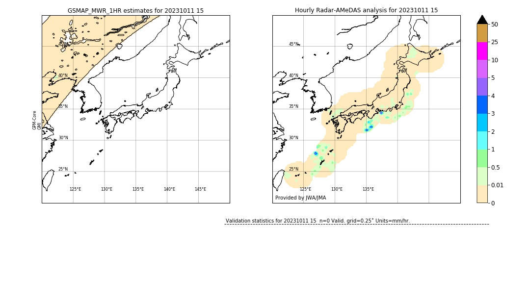 GSMaP MWR validation image. 2023/10/11 15