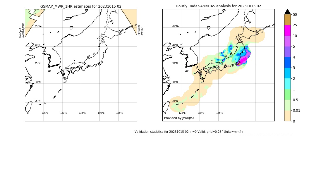 GSMaP MWR validation image. 2023/10/15 02