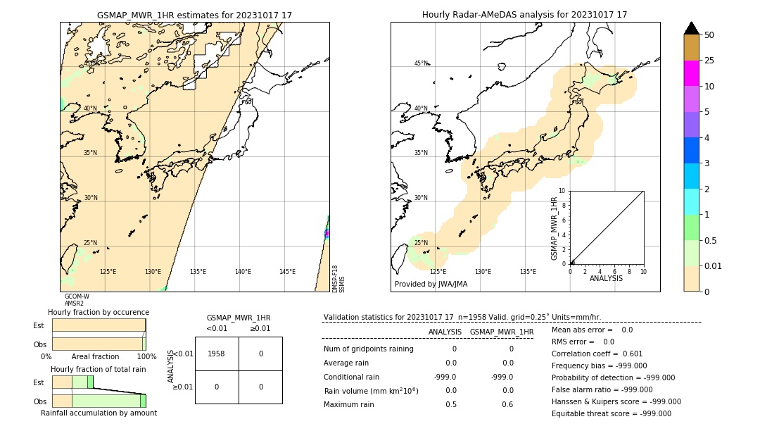 GSMaP MWR validation image. 2023/10/17 17