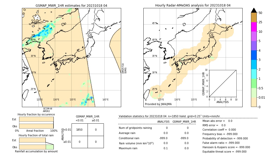 GSMaP MWR validation image. 2023/10/18 04