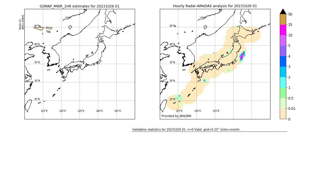 GSMaP MWR validation image. 2023/10/26 01