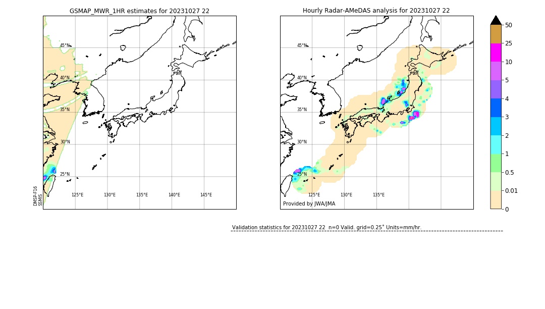 GSMaP MWR validation image. 2023/10/27 22