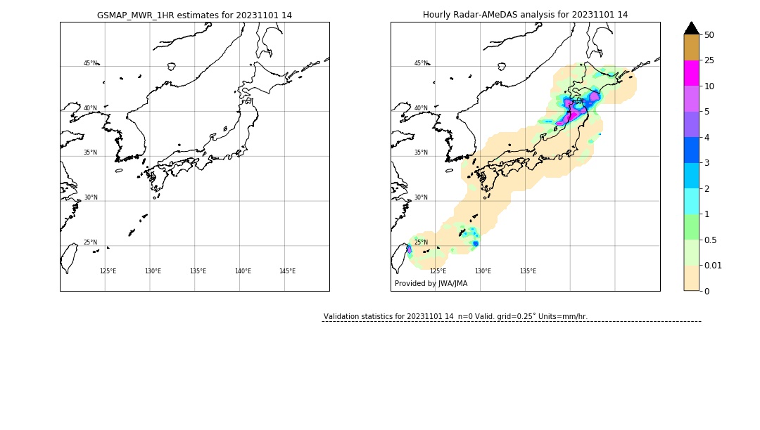 GSMaP MWR validation image. 2023/11/01 14