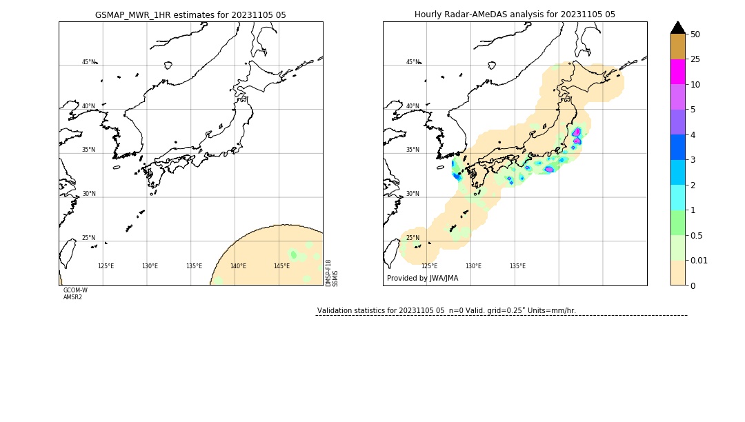 GSMaP MWR validation image. 2023/11/05 05