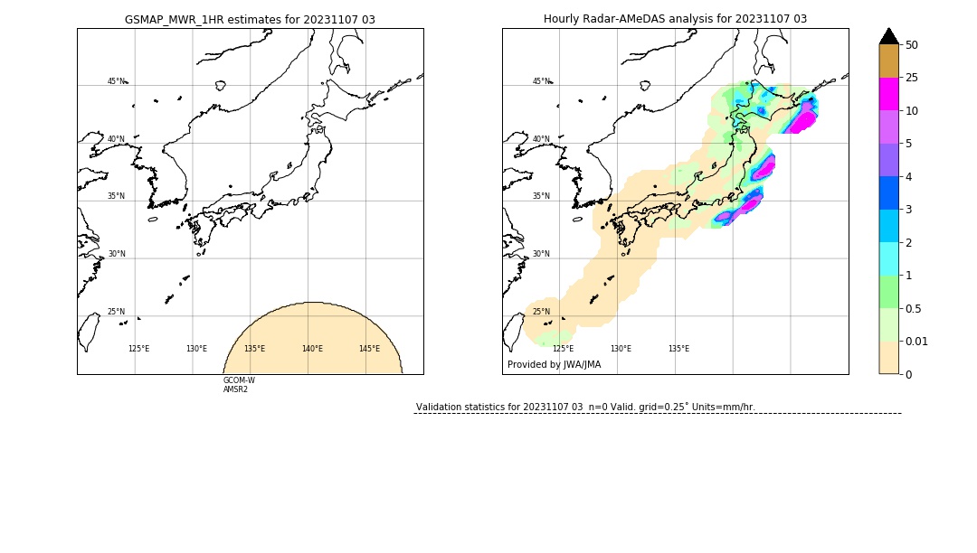 GSMaP MWR validation image. 2023/11/07 03