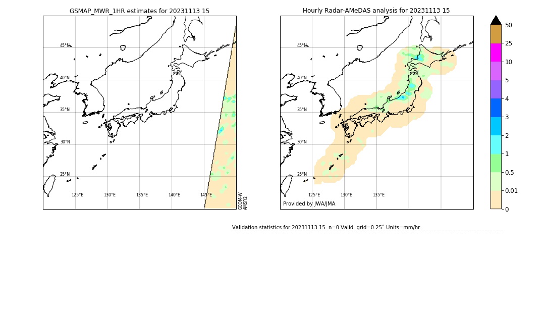 GSMaP MWR validation image. 2023/11/13 15