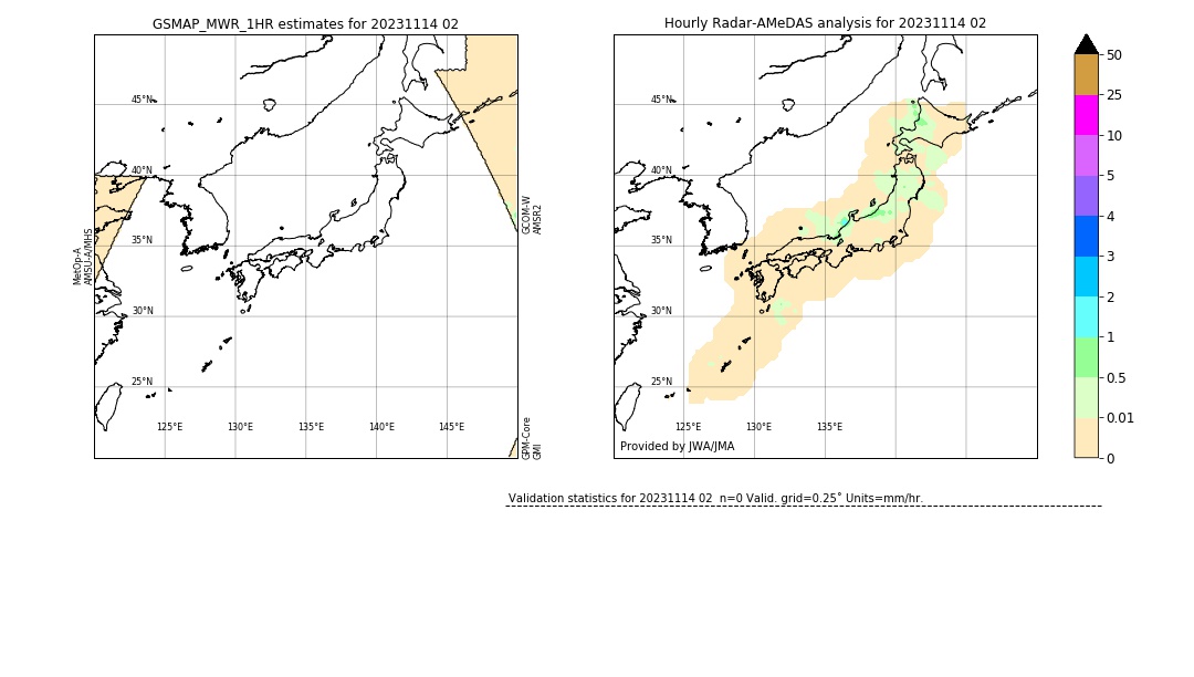 GSMaP MWR validation image. 2023/11/14 02