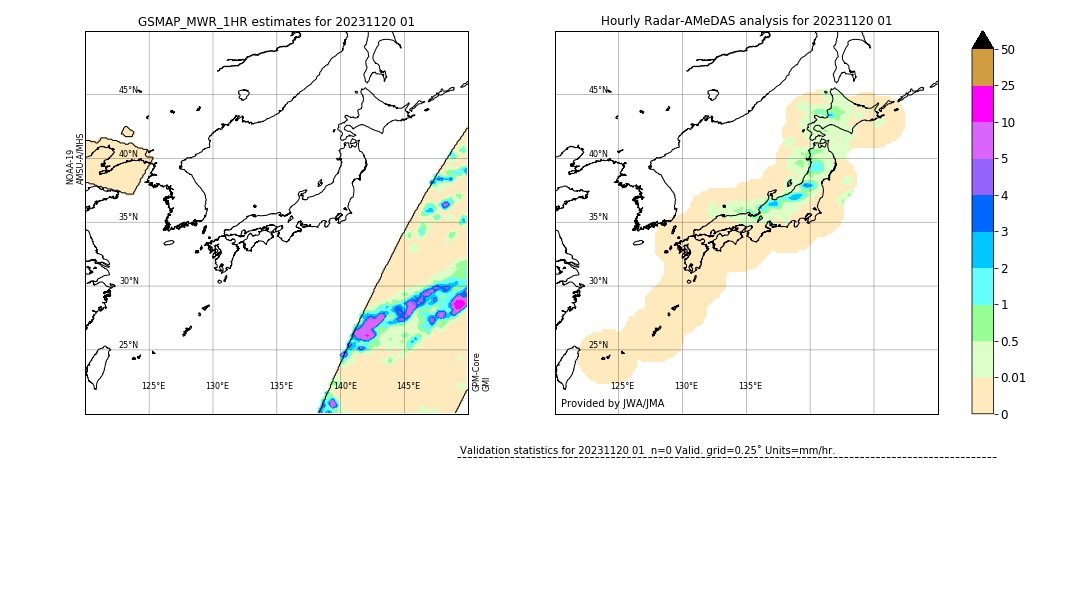 GSMaP MWR validation image. 2023/11/20 01