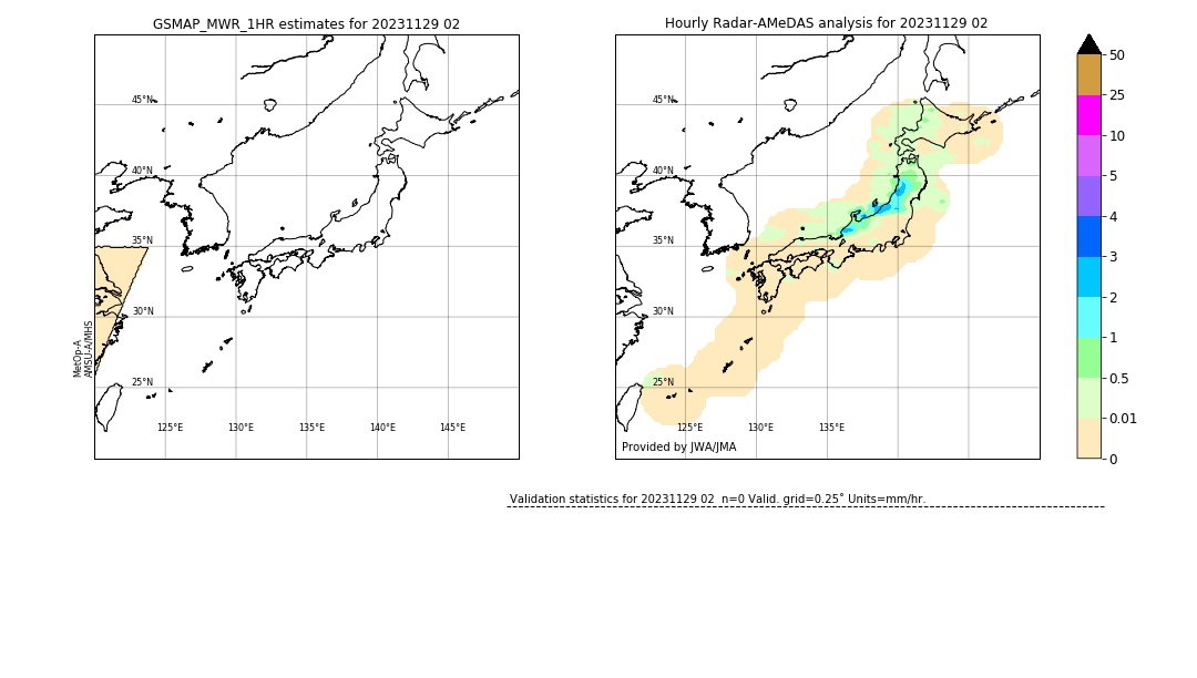 GSMaP MWR validation image. 2023/11/29 02