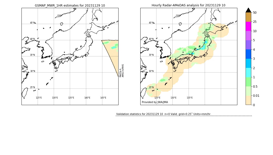 GSMaP MWR validation image. 2023/11/29 10