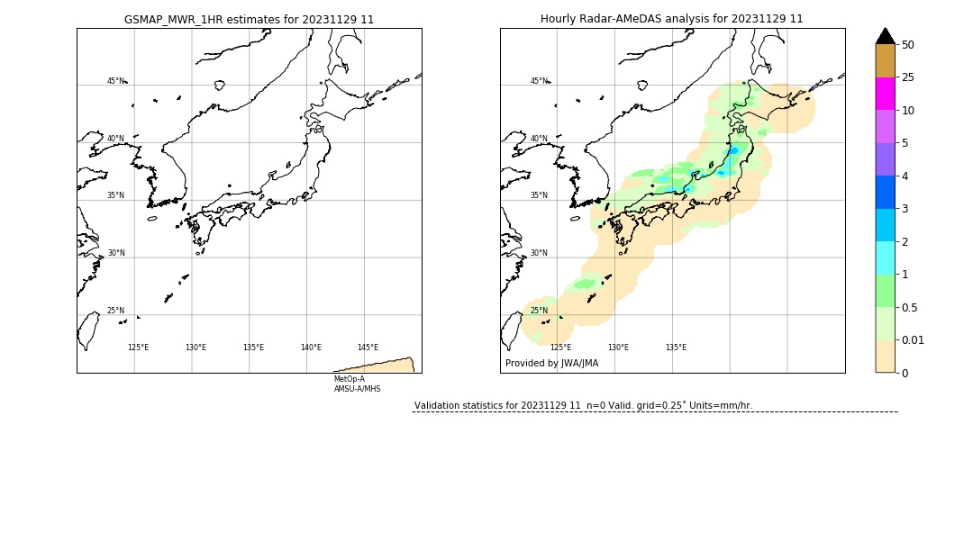 GSMaP MWR validation image. 2023/11/29 11