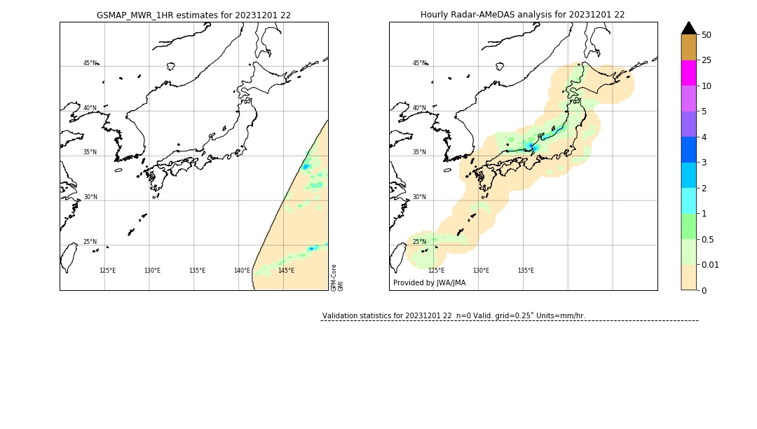 GSMaP MWR validation image. 2023/12/01 22