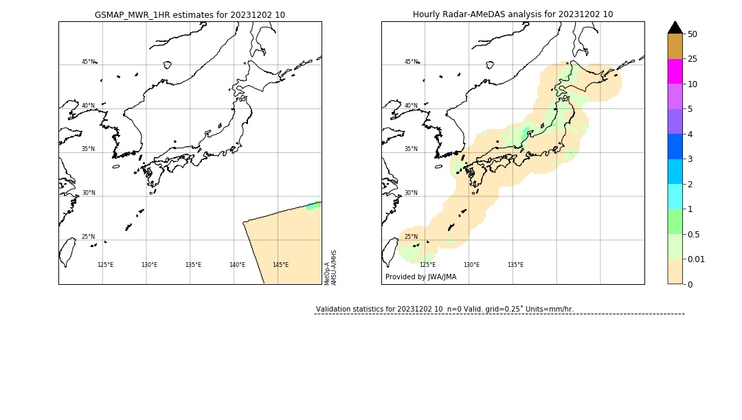 GSMaP MWR validation image. 2023/12/02 10