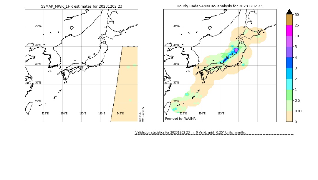 GSMaP MWR validation image. 2023/12/02 23