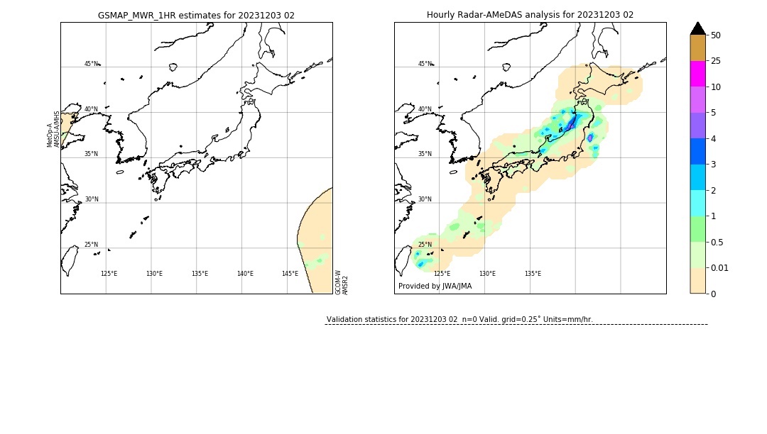 GSMaP MWR validation image. 2023/12/03 02