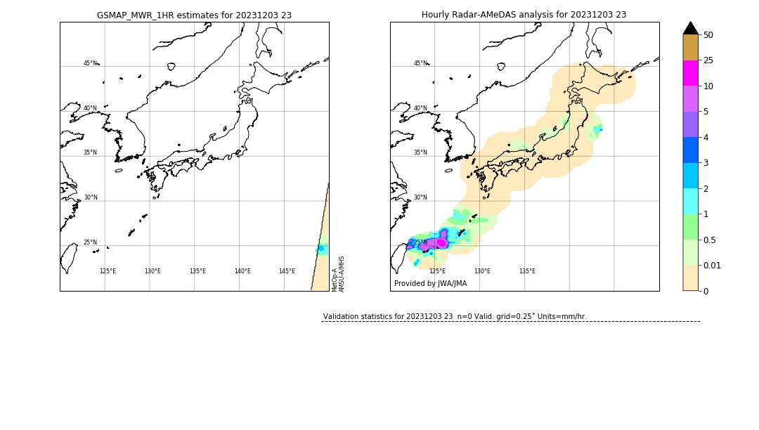 GSMaP MWR validation image. 2023/12/03 23