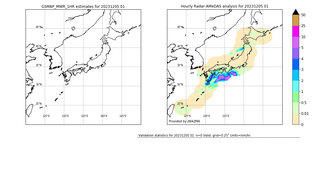 GSMaP MWR validation image. 2023/12/05 01