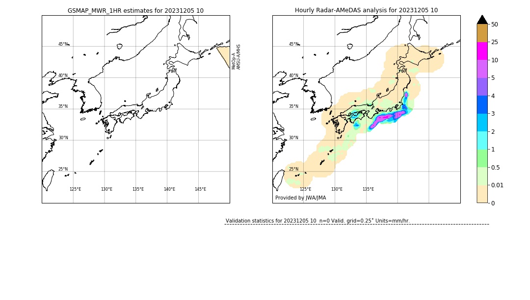 GSMaP MWR validation image. 2023/12/05 10