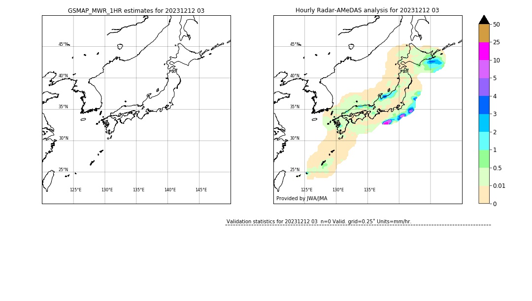 GSMaP MWR validation image. 2023/12/12 03