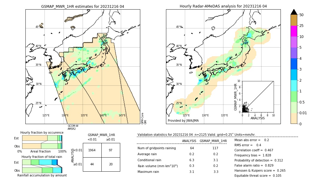 GSMaP MWR validation image. 2023/12/16 04