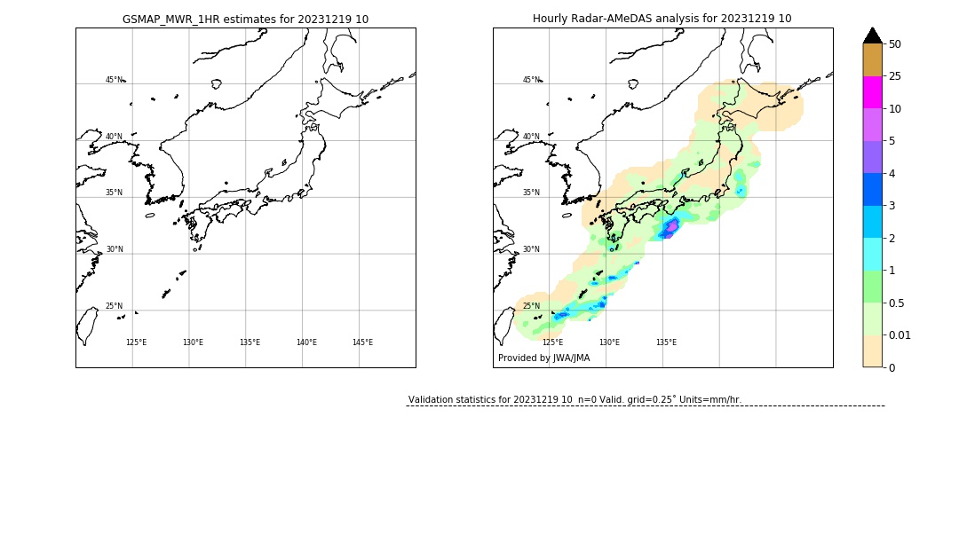 GSMaP MWR validation image. 2023/12/19 10