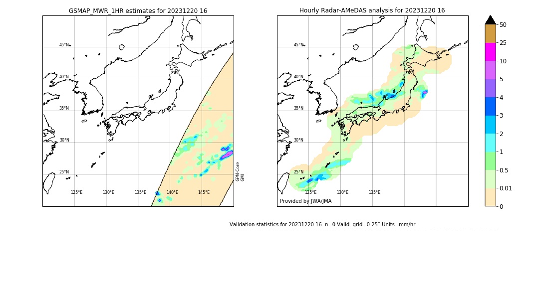 GSMaP MWR validation image. 2023/12/20 16