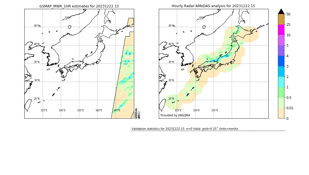 GSMaP MWR validation image. 2023/12/22 15