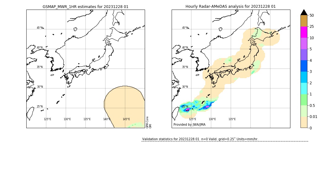 GSMaP MWR validation image. 2023/12/28 01