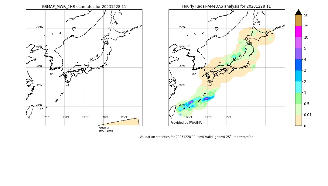 GSMaP MWR validation image. 2023/12/28 11