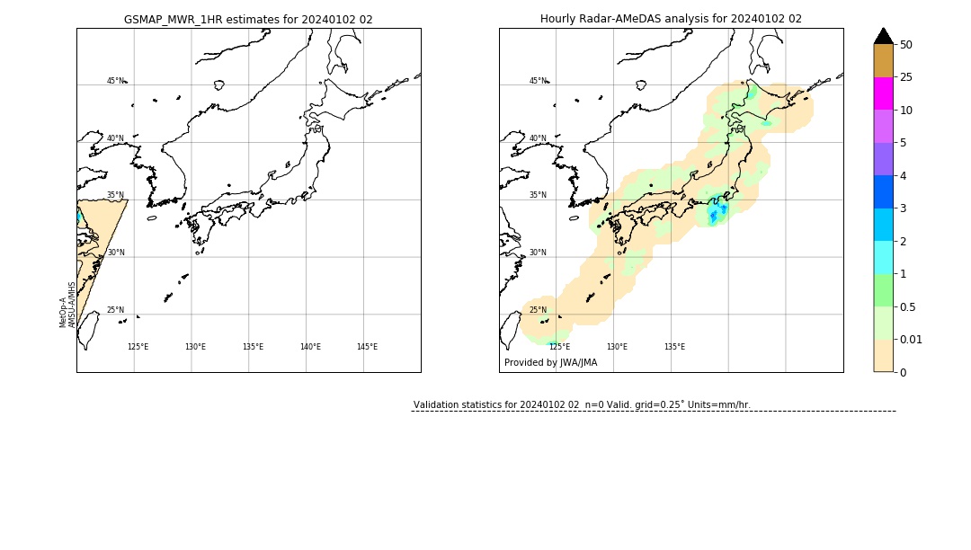 GSMaP MWR validation image. 2024/01/02 02