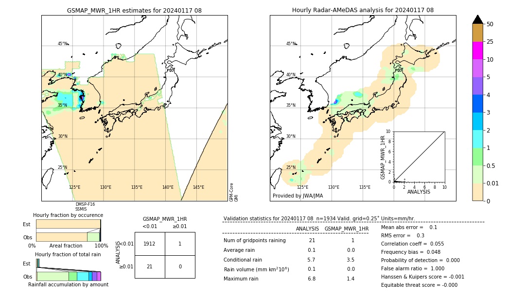 GSMaP MWR validation image. 2024/01/17 08