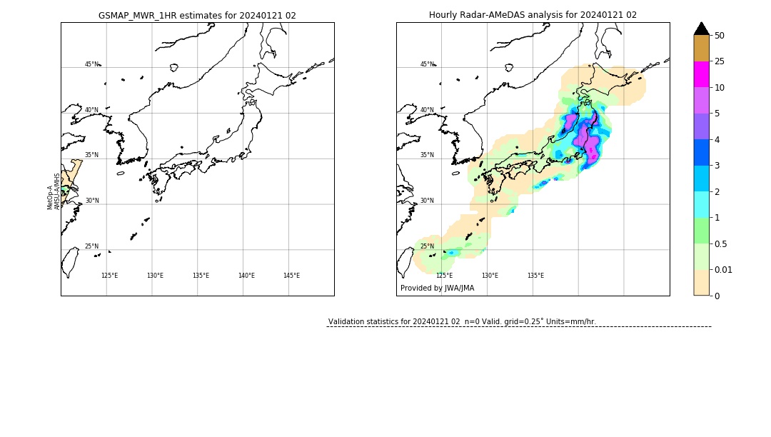 GSMaP MWR validation image. 2024/01/21 02