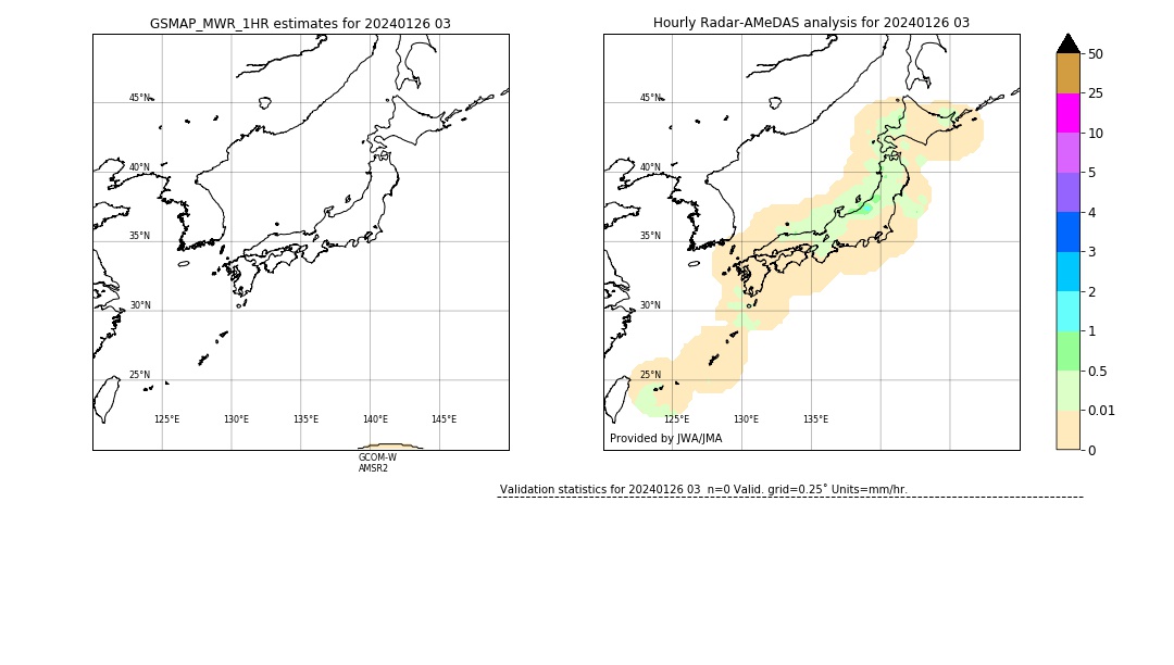 GSMaP MWR validation image. 2024/01/26 03