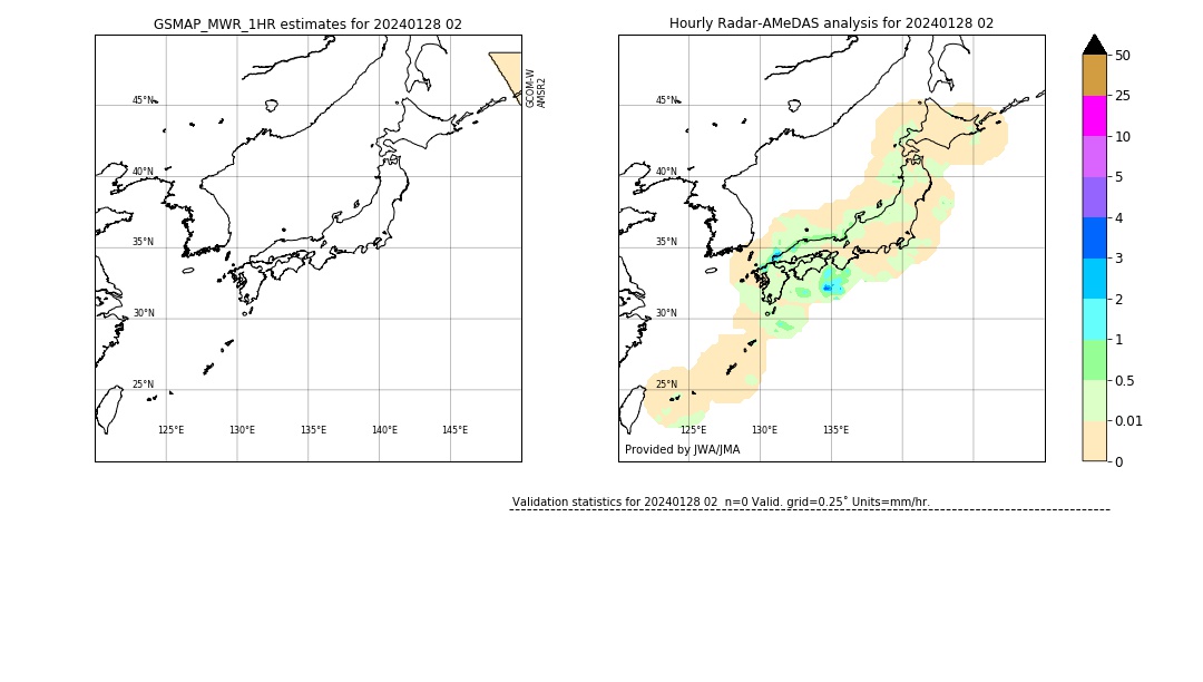 GSMaP MWR validation image. 2024/01/28 02