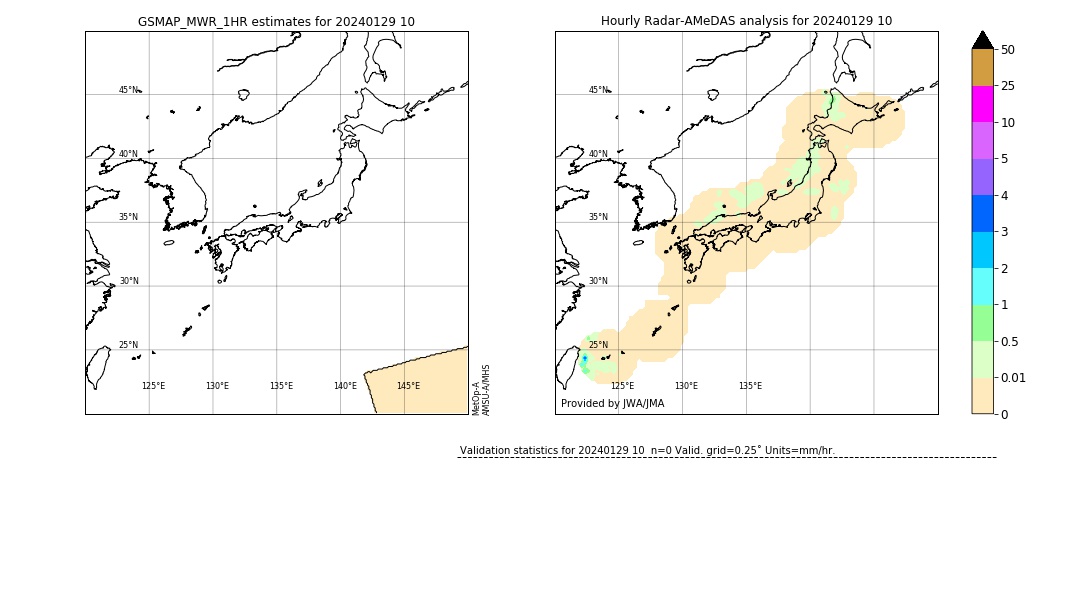 GSMaP MWR validation image. 2024/01/29 10