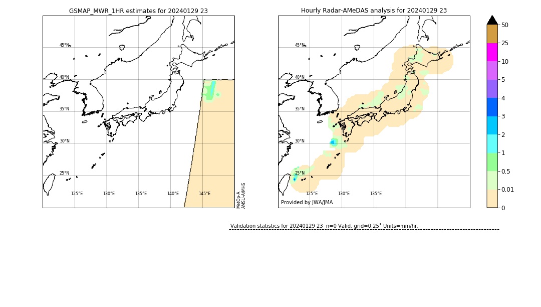 GSMaP MWR validation image. 2024/01/29 23