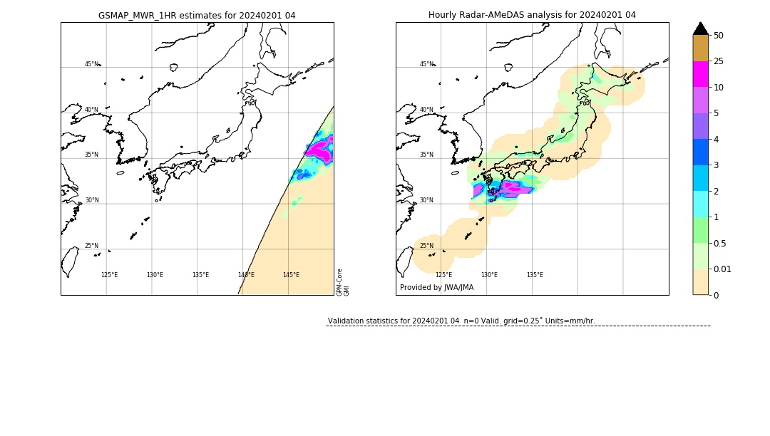 GSMaP MWR validation image. 2024/02/01 04