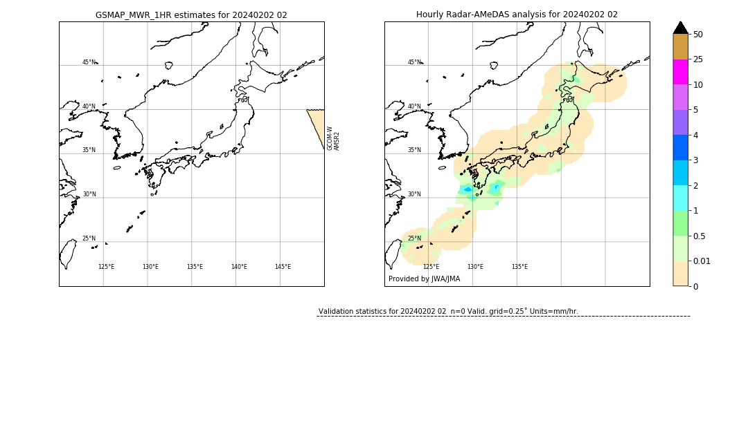 GSMaP MWR validation image. 2024/02/02 02