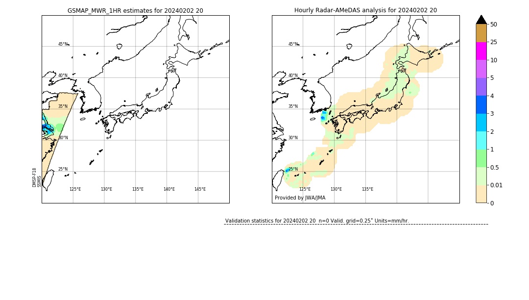 GSMaP MWR validation image. 2024/02/02 20